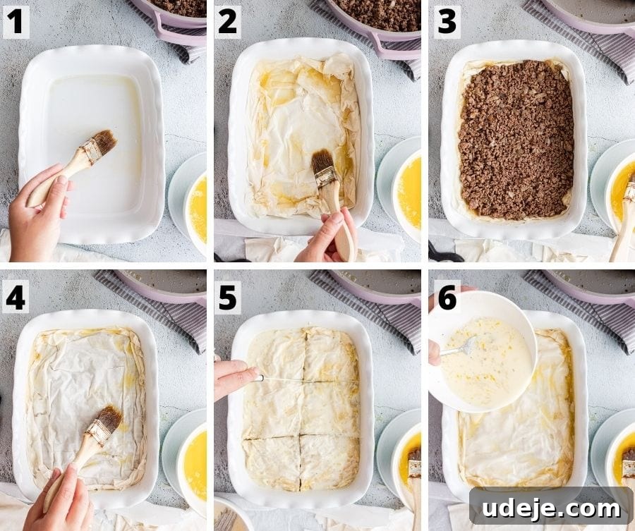 Pharaoh's Flaky Feast 4 Process steps for phyllo meat pie. First brush the pan with butter and oil. Add the phyllo pastry and brush every third layer with butter and oil. Add the ground beef mixture. Add the phyllo pastry and brush with butter and oil. Cut the pie into pieces. Pour the milk and egg mixture on top.