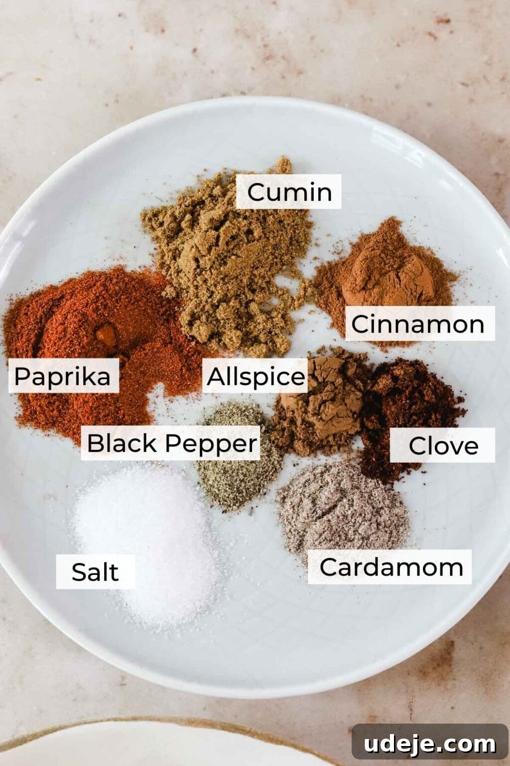 Effortless Skillet Tender Beef Shawarma 3 spices for beef shawarma which are paprika, allspice, black pepper, salt, cardamom, clove, cinnamon, and cumin