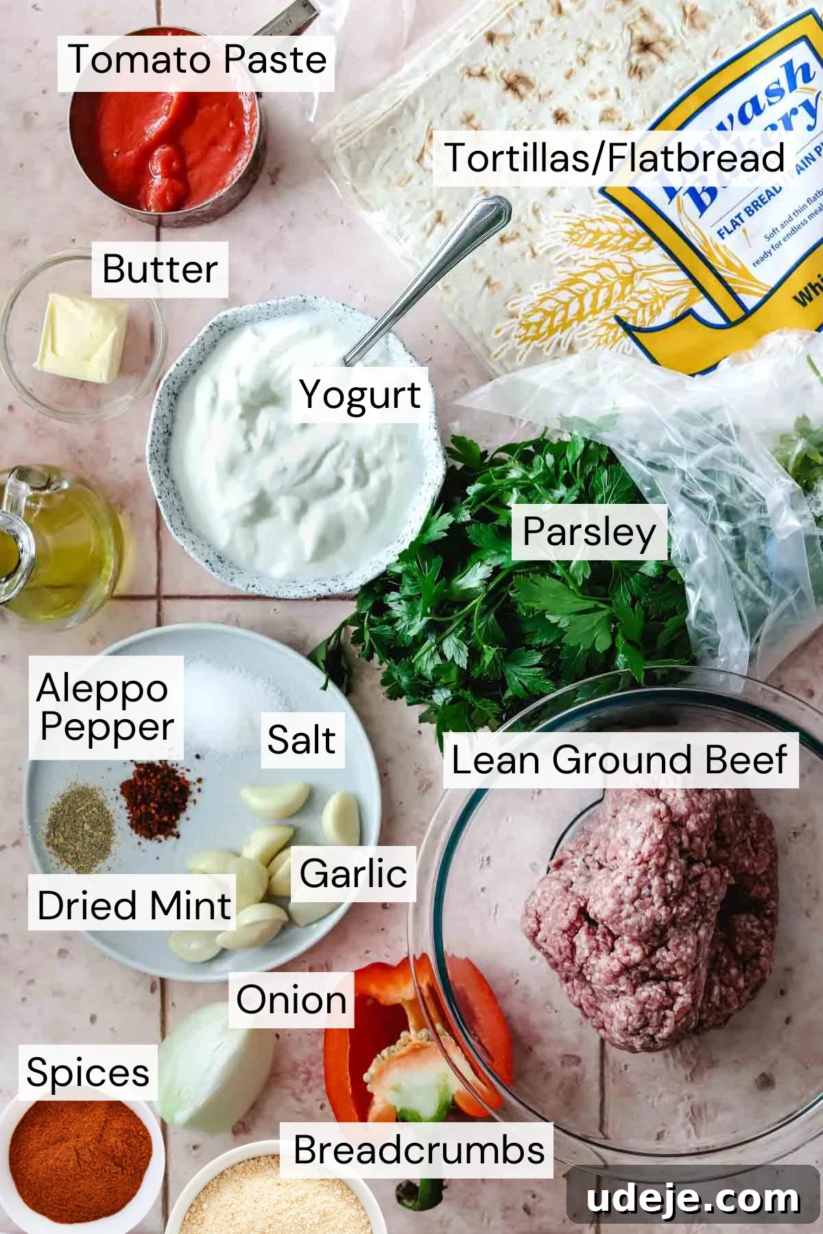 Weeknight Beyti Kebab with Warm Tortillas 3 A flat lay of ingredients on a countertop, each labeled: tomato paste, tortillas/flatbread, butter, yogurt, parsley, Aleppo pepper, salt, lean ground beef, dried mint, garlic, onion, spices, and breadcrumbs.